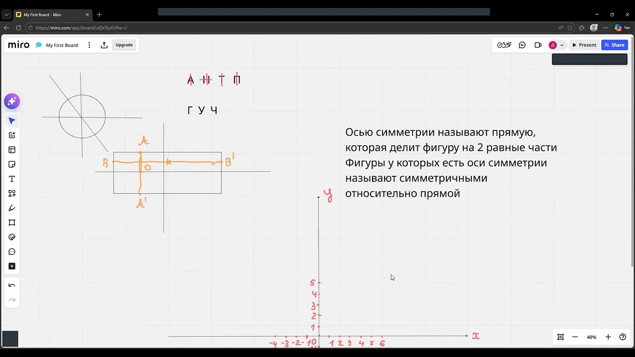 Осевая симметрия