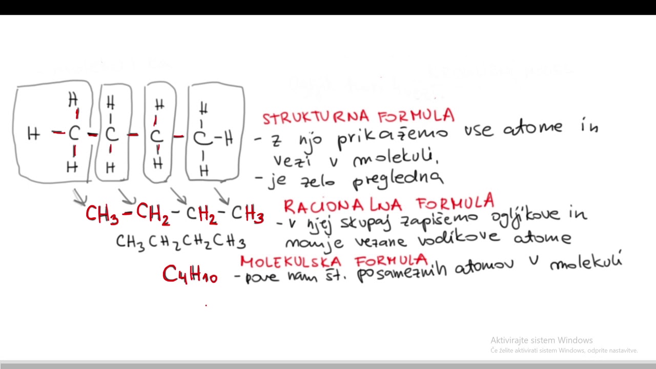 Ogljikovodiki - Formule organskih spojin
