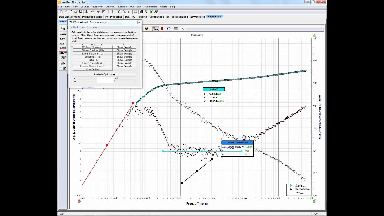 F.A.S.T. WellTest&trade; Conventional Software Tour - Chapter 4 Diagnostic Analysis