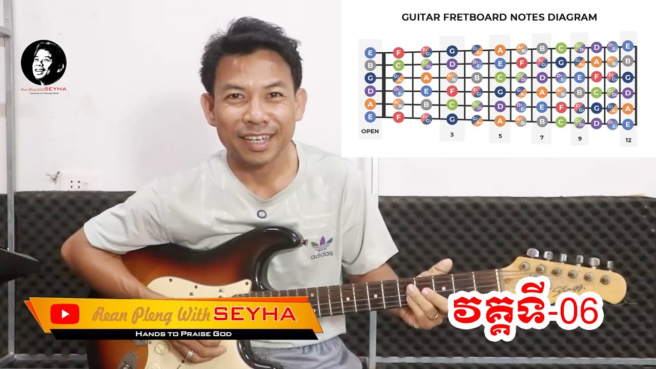 06-ស្វែងយល់ពីសំលេងណោតនៅលើដងហ្គីតាទាំង6ខ្សែ​ | Rean Pleng With Seyha