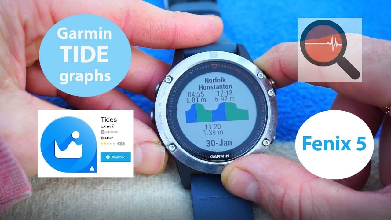 Tide Apps & Widgets for Garmin Fenix 5 (Garmin Connect IQ Tidal Graphs)