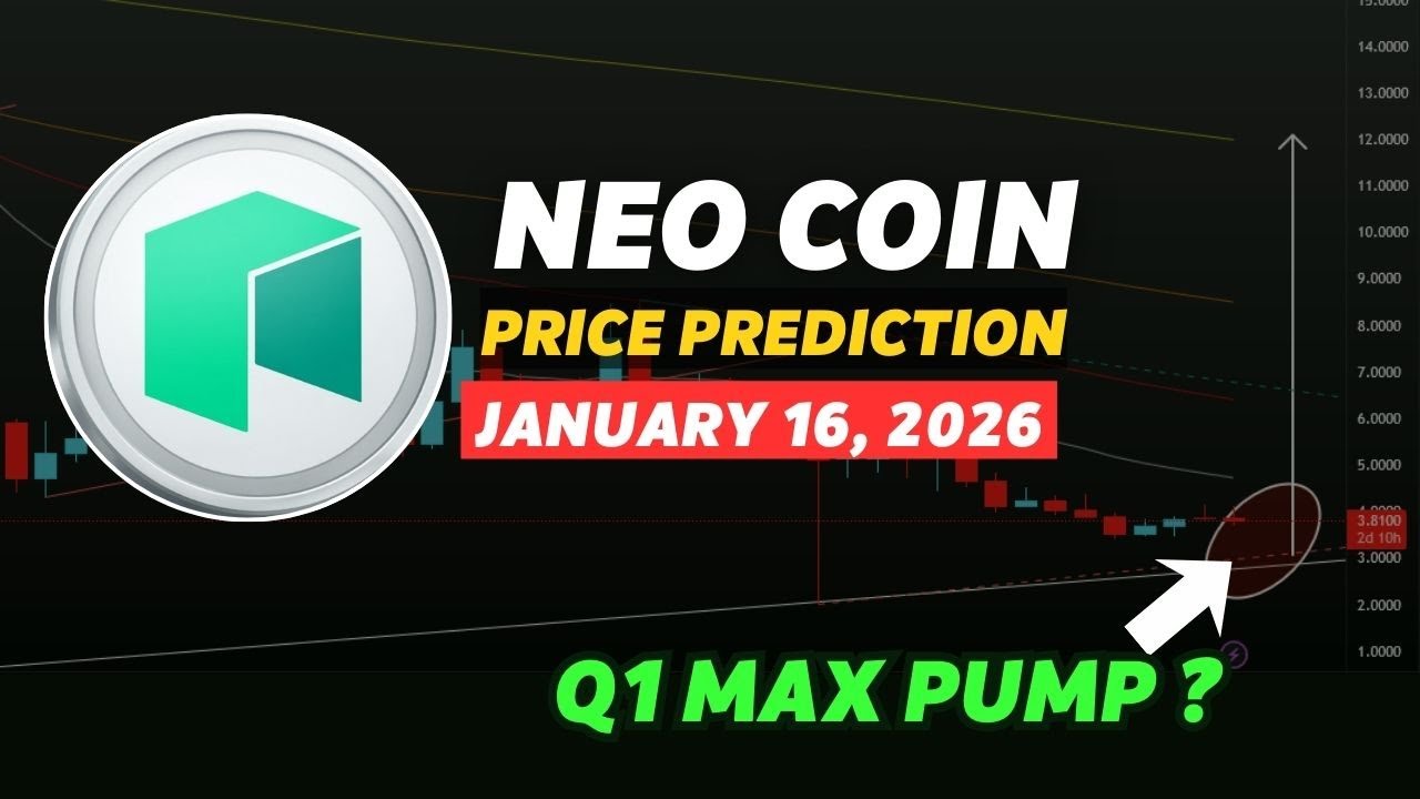 Neo Coin Q1 Major Breakout! Neo coin price prediction | Jan 16, 2026