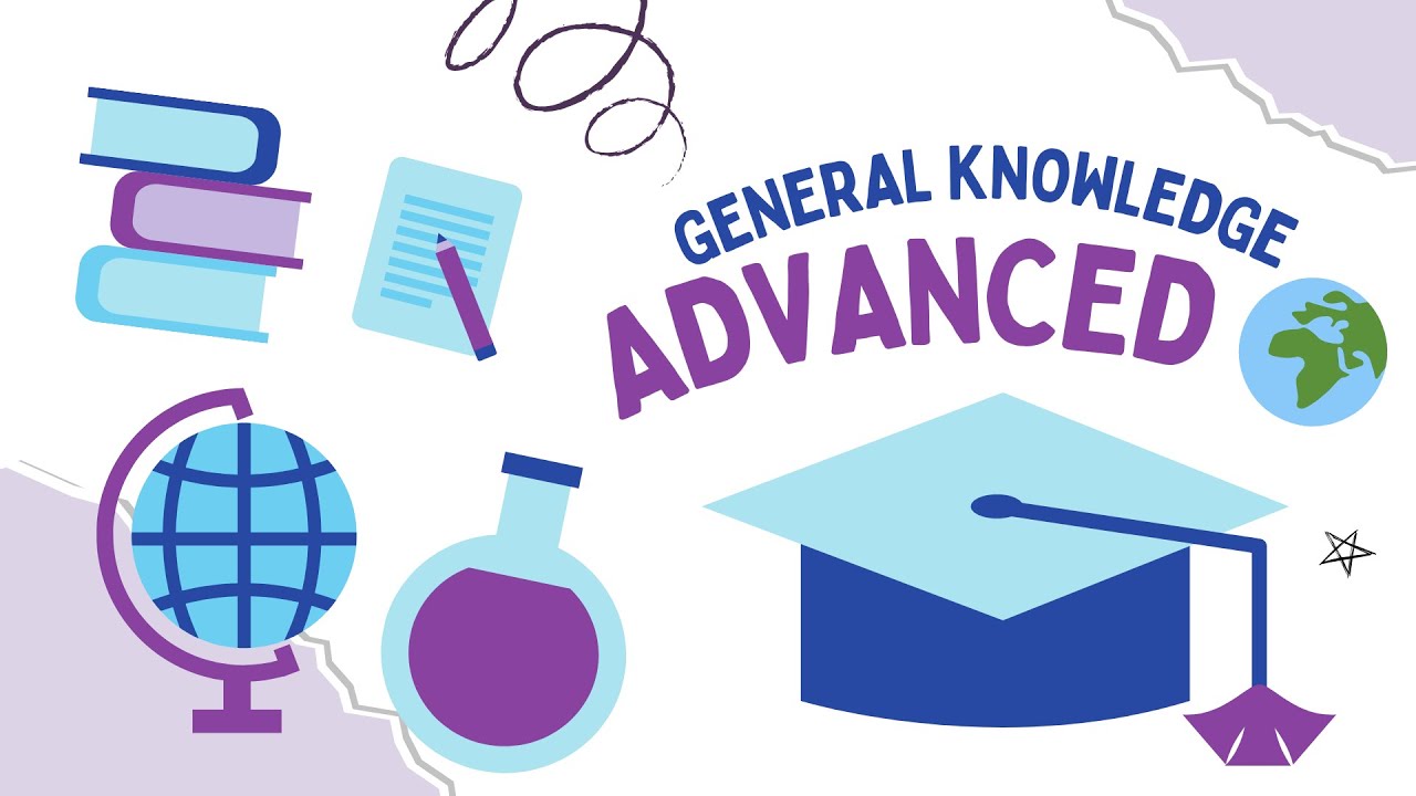 General Knowledge – Advanced MCQs
