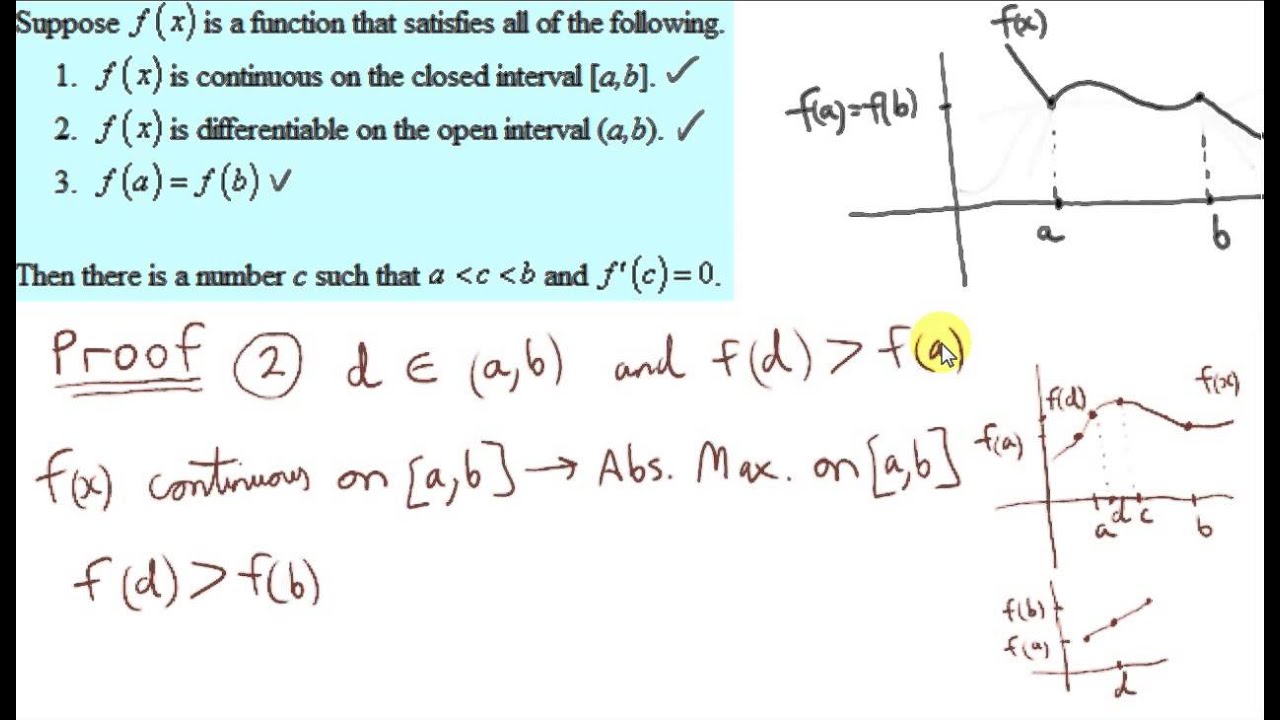 Rolle's Theorem with Proof