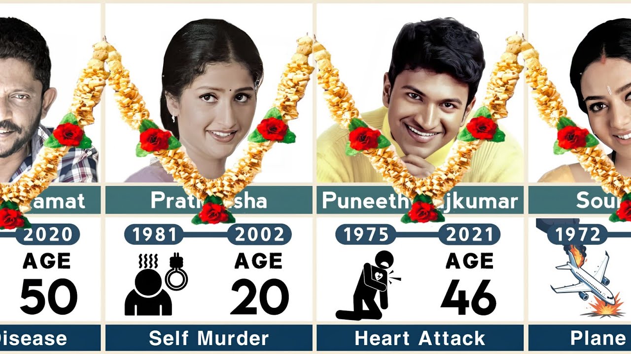 How These South Indian Stars Died | Real Reason 😮