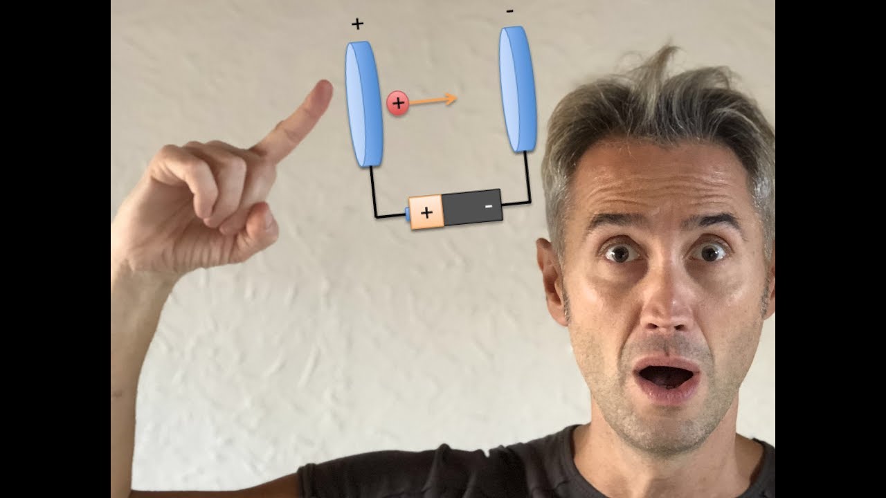 DIFFERENZA DI POTENZIALE, potenziale elettrico, campo elettrico, fisica, fisica facile