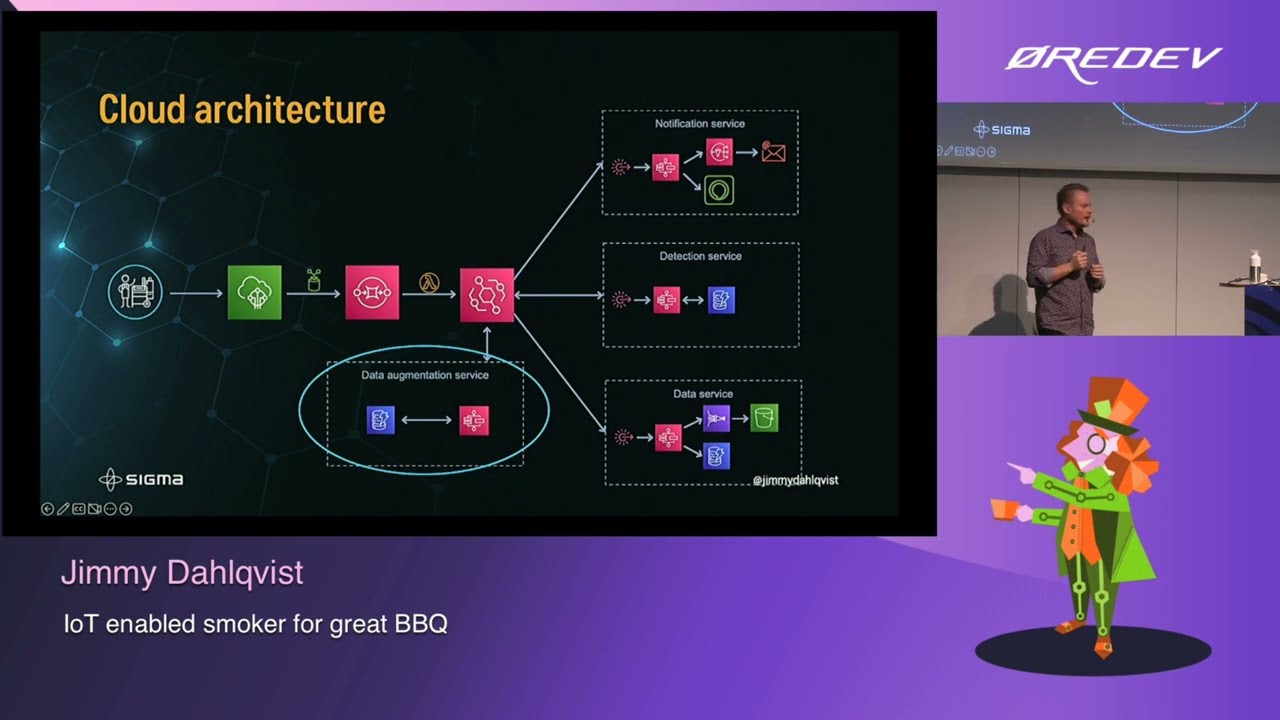 Jimmy Dahlqvist – IoT enabled smoker for great BBQ | Øredev 2022
