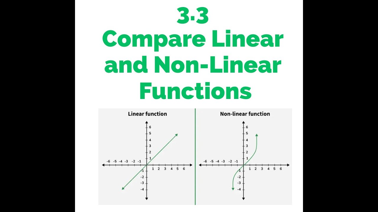 3.3 Pre-Algebra Notes: Compare Linear & Non-Linear Functions