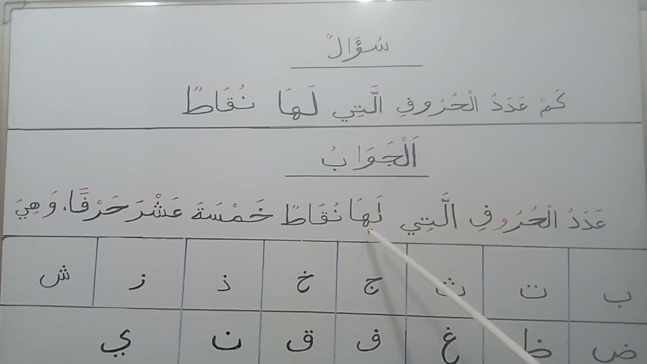 Lesson 5 Arabic Alphabet Letters with Dots 