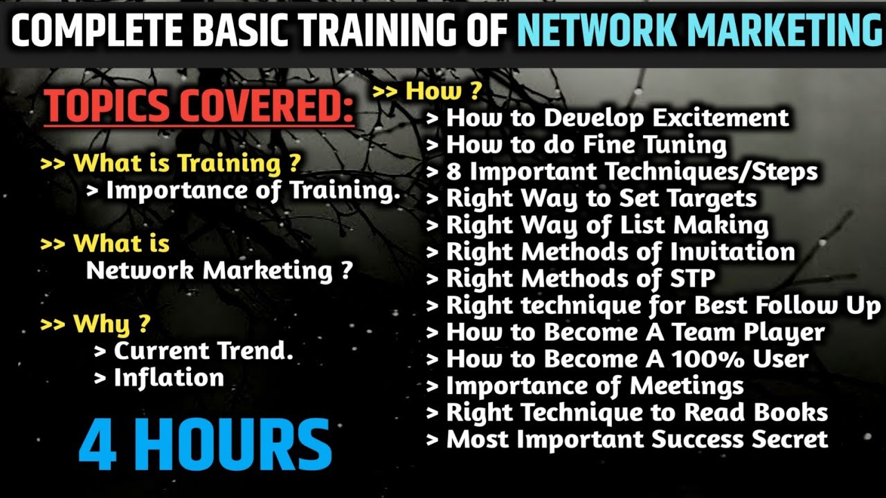 MLM क्या, क्यों और कैसे ? | A Complete Basic Training of Network Marketing | mlm ki training