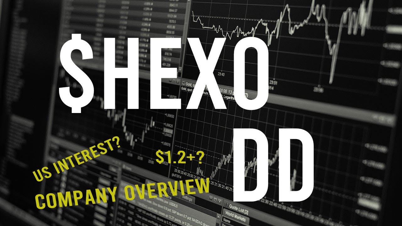 $HEXO stock DD & Technical analysis - Stock overview
