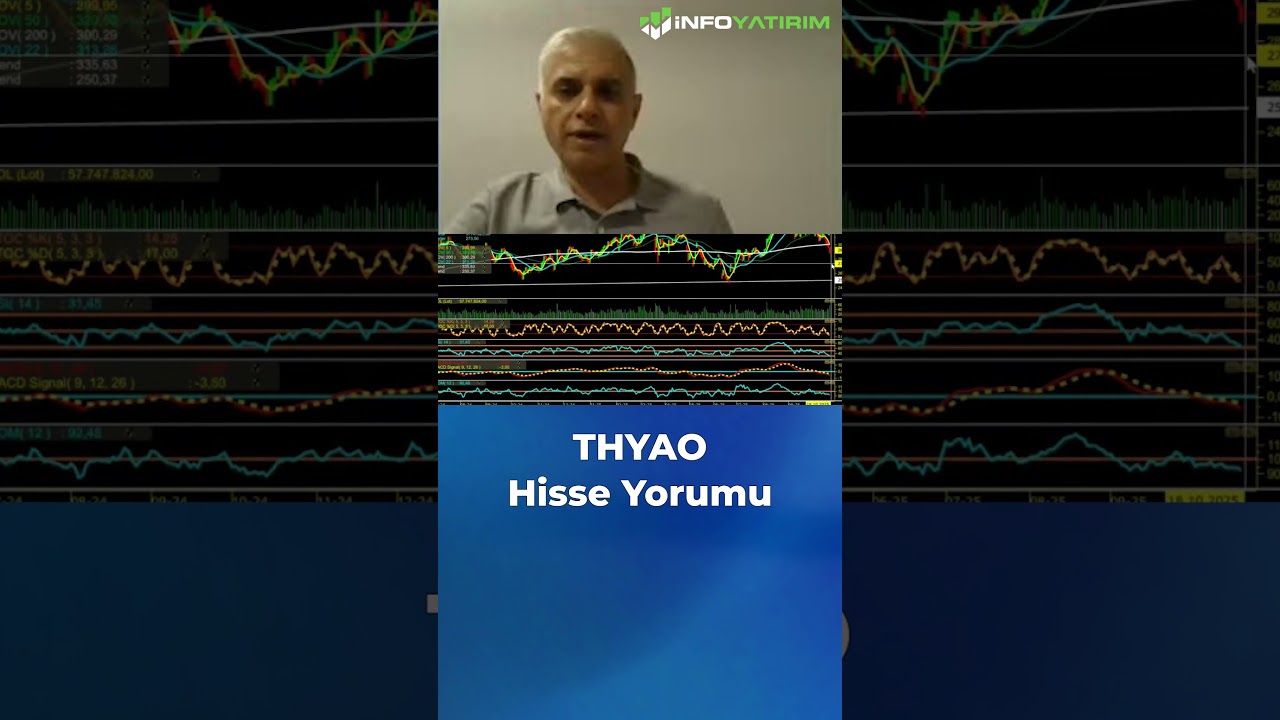 THYAO Hisse Yorumu #shorts