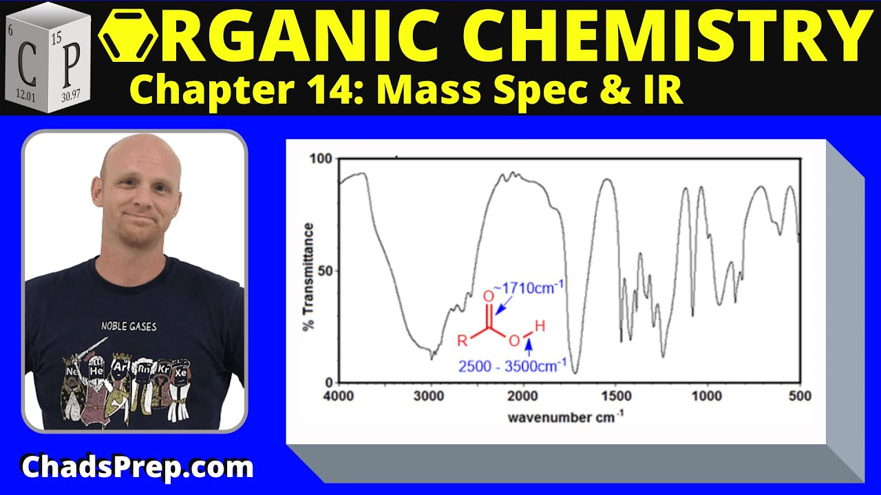 14.2a IR Spectra of Carbonyl Compounds | Organic Chemistry