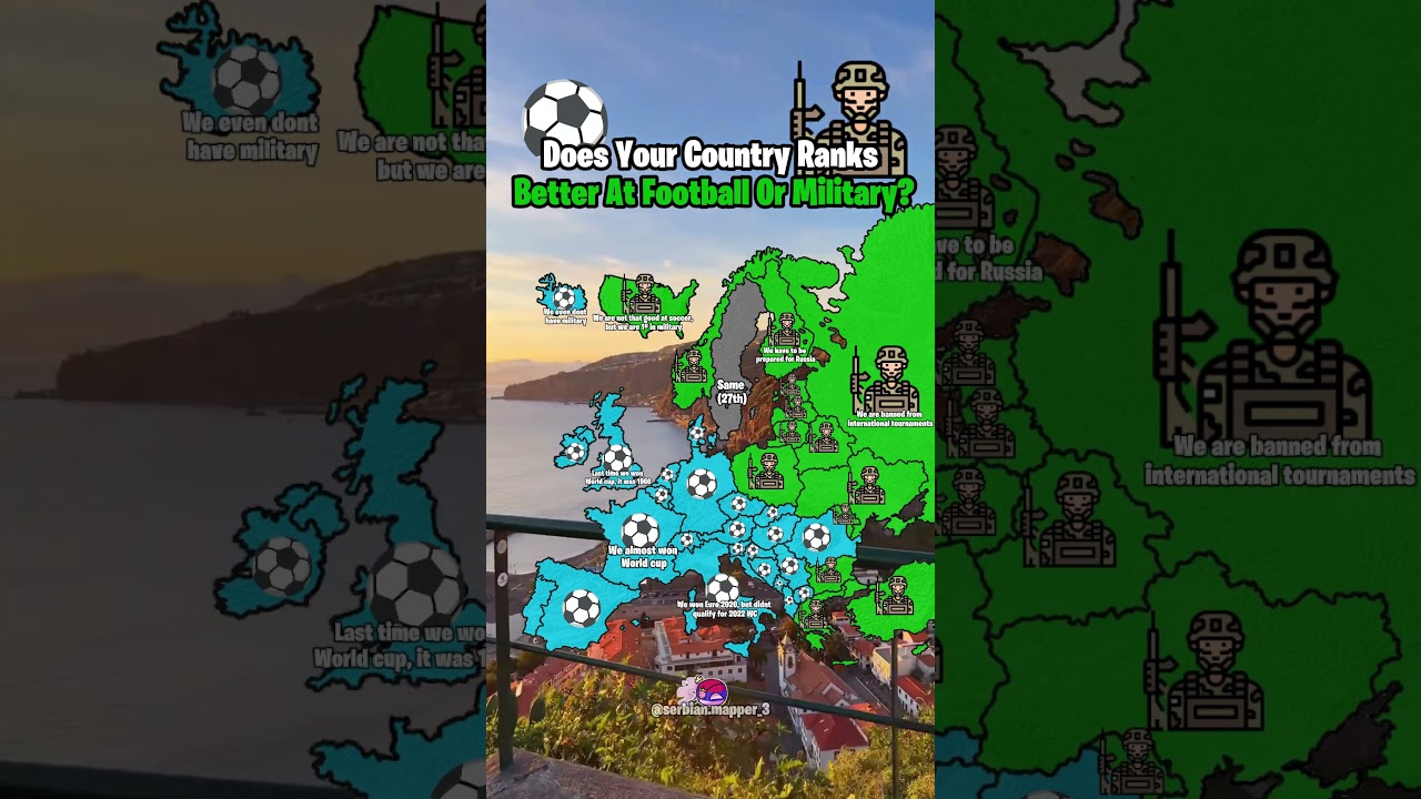 EUROPE & USA: Football⚽️vs. Military Ranks⚔️ (2026 Comparison) #mapper #debate