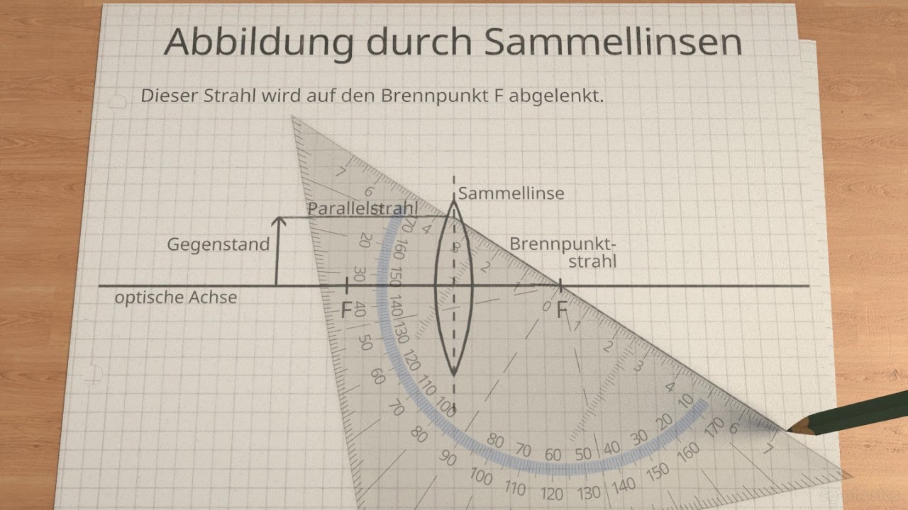 Abbildung durch Sammellinsen - Konstruktion (Teil 1)