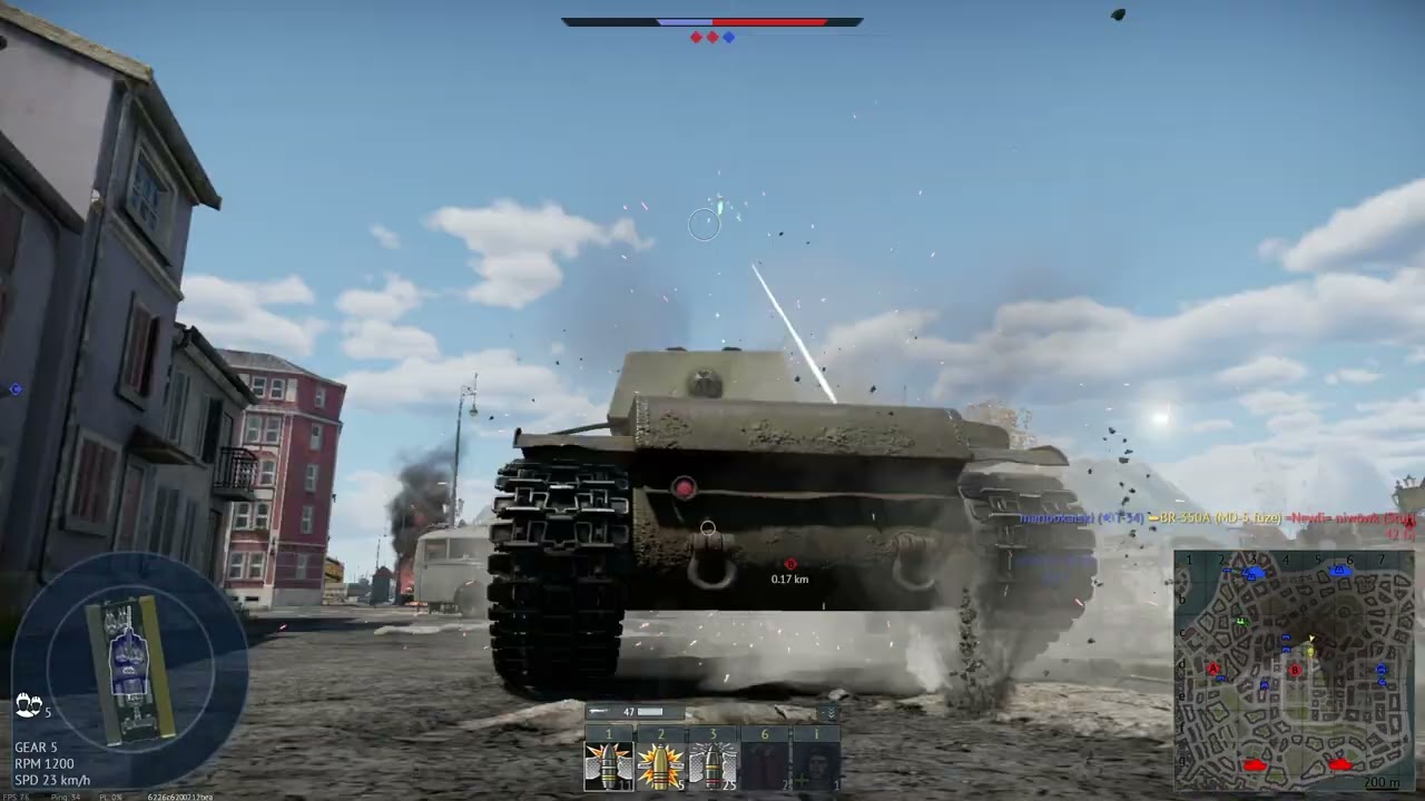 urss bias
