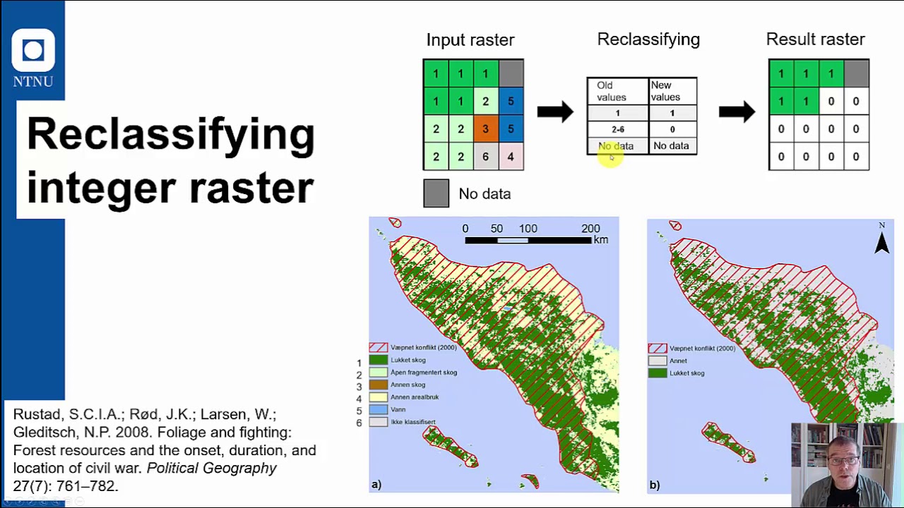 Local Map Algebra Functions