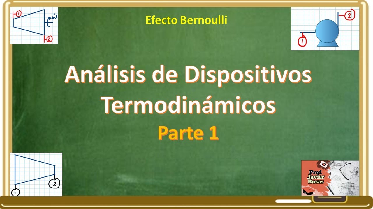 Análisis de dispositivos Termodinámicos parte 1 || Termodinámica