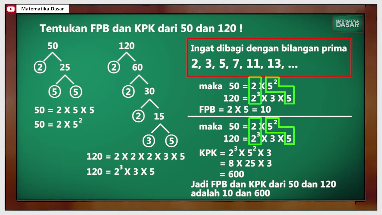 Menentukan FPB dan KPK dengan Faktorisasi Prima | Matematika Dasar