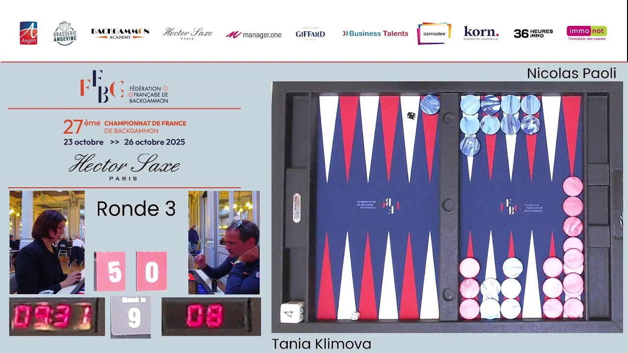 Championnat de France 2025