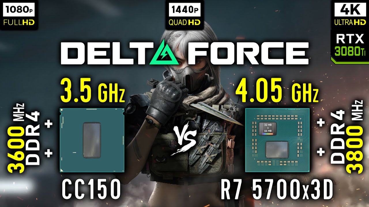 intel CC150 vs Ryzen 7 5700x3D in Delta Force | RTX 3080 Ti [ 1080p, 1440p, 4K ]