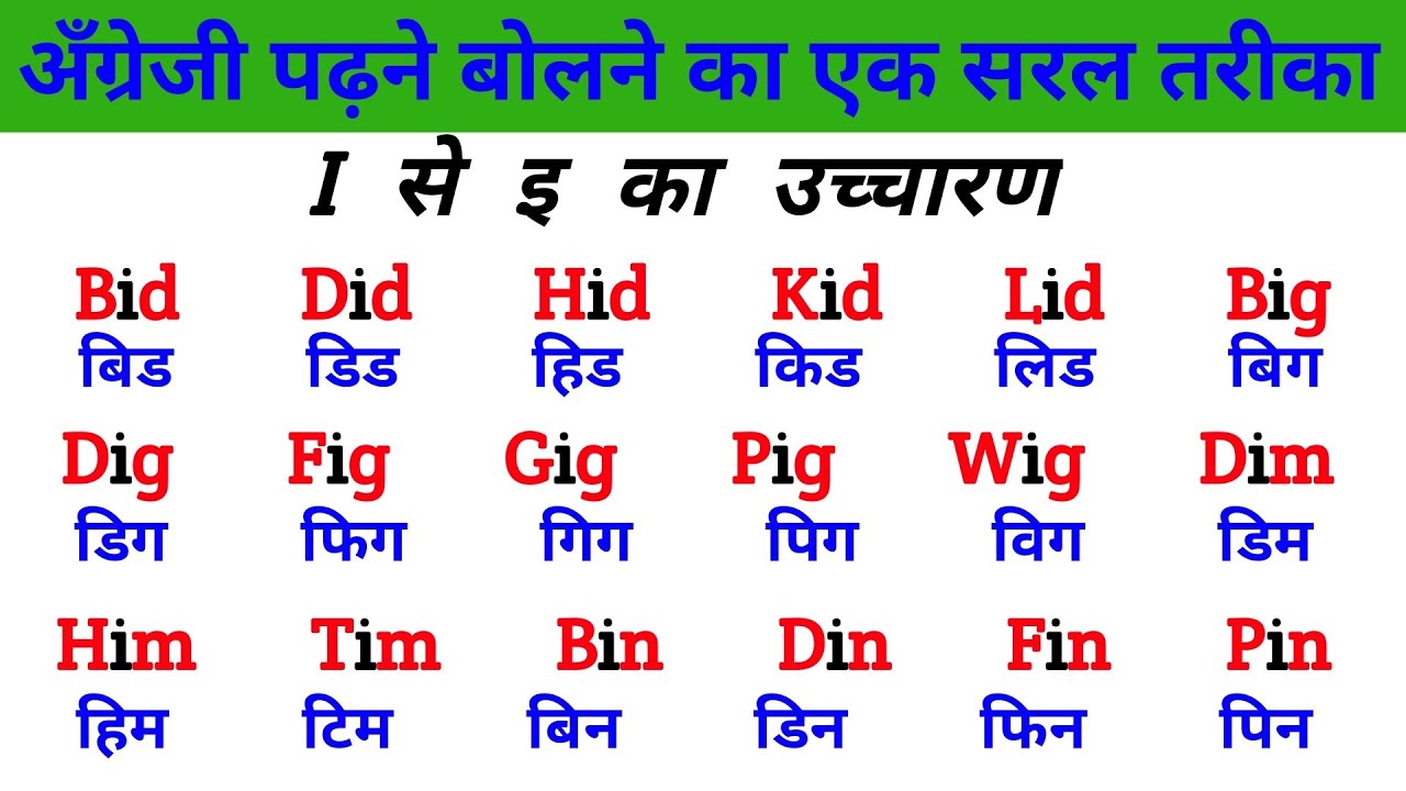 How to read english | Angreji Padhna Kaise Sikhe