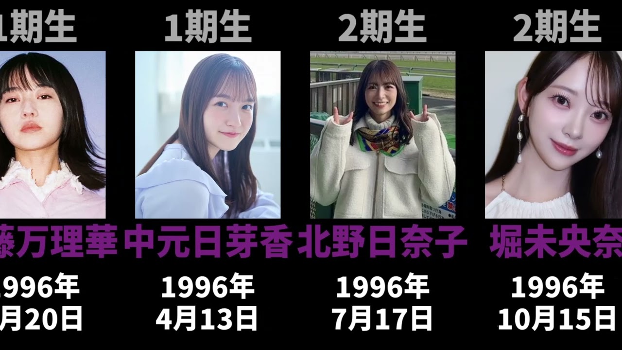 【2025年11月現在】歴代乃木坂メンバーを年齢順に並べてみた #乃木坂46