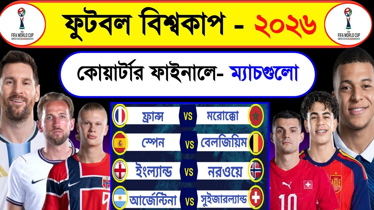 Fifa World Cup Quarter Final Match Schedule 2026 | Football World Cup Quarter Final Fixtures | Sm1 