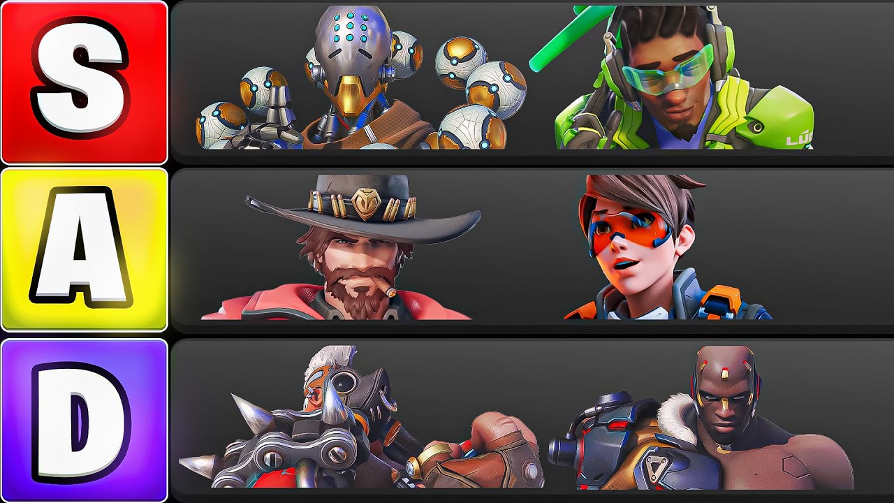The Overwatch 2 OFFICIAL Tier List For Season 9