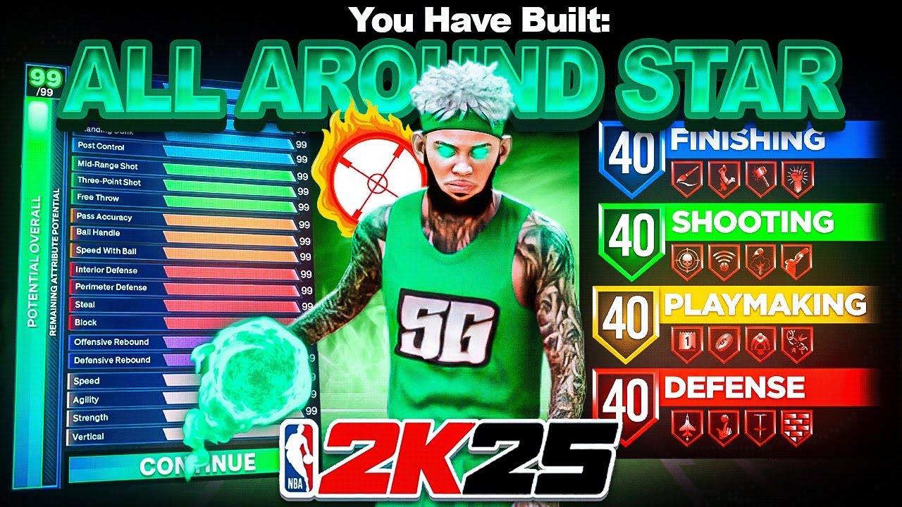 *NEW* 4-WAY ALL AROUND DEMIGOD BUILD in NBA 2K25 is UNREAL! *NO CAP BREAKERS NEEDED* Best Build 2k25