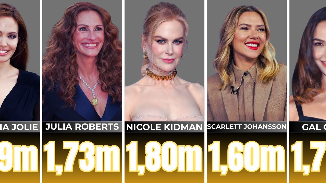 ALTURA DAS ATRIZES DE HOLLYWOOD | DA MENOR A MAIOR🎬✨