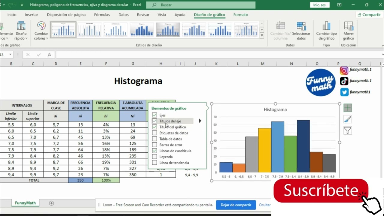 Gráficos estadísticos en Excel: Histograma, Polígono de Frecuencias, Ojiva y Diagrama Circular