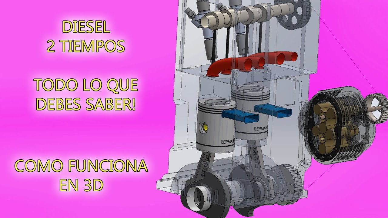 El Diesel 2 Tiempos 🚗 🤯  Potente y Duradero. Como Funciona? / Repman22