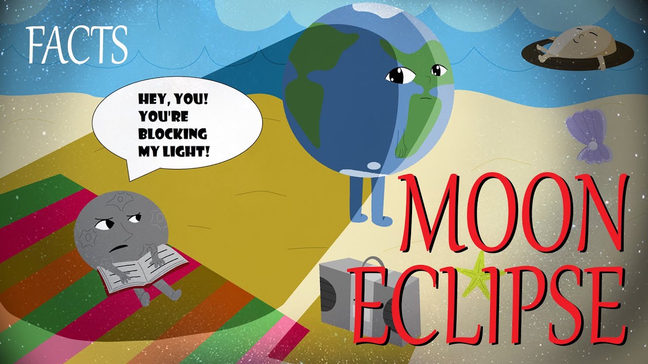 Moon Eclipse. Funny Planets. Solar system and facts about it.