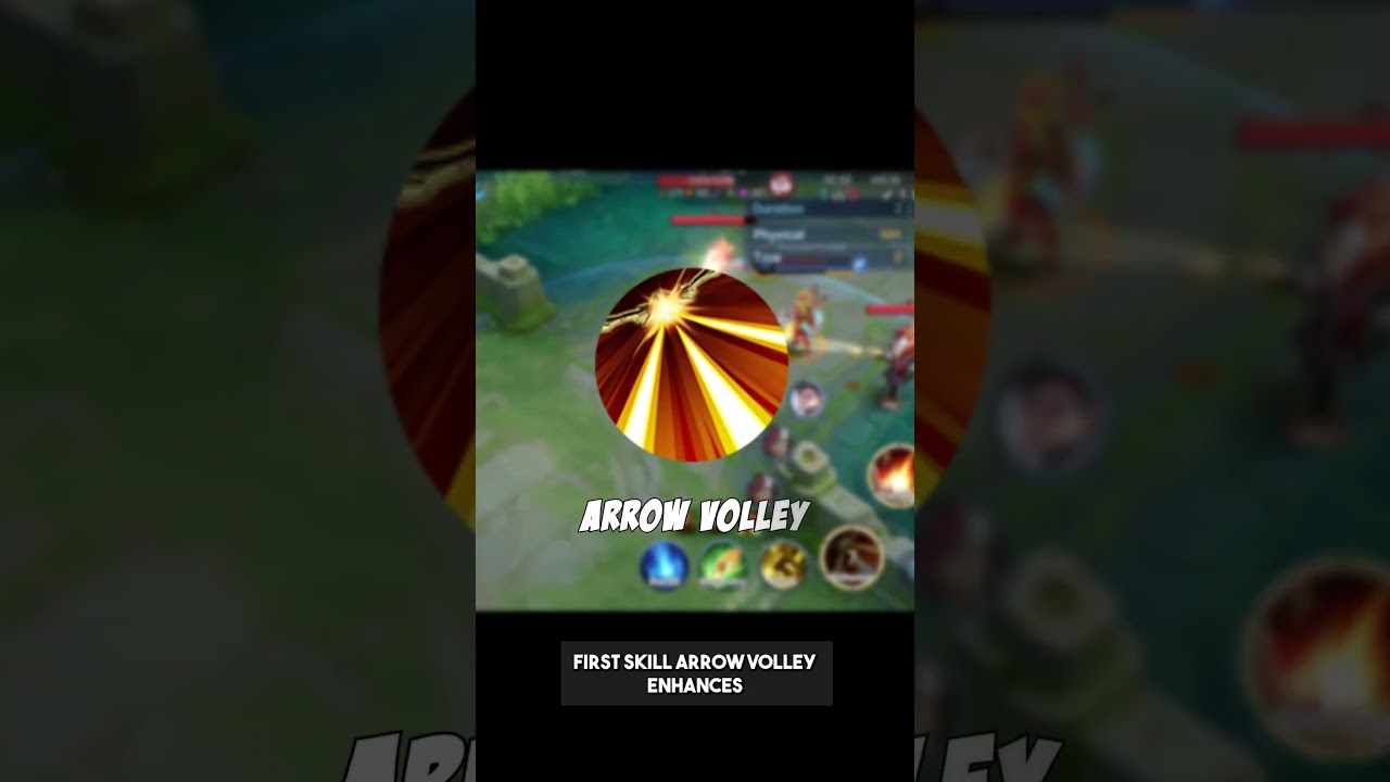 Hou Yi Tips and Skill Guide #OPENS4 #OPENSERIES #AllForVictory #HonorofKings #HOK #HOKStudio