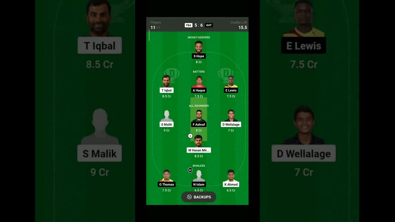 FBA vs KHT Dream11 Team Prediction, Fortune Barishal Vs Khulna Tigers, Bangladesh Premier League