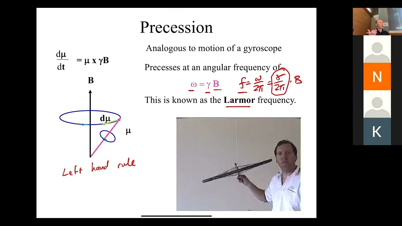 BENG280A 2025, MRI Lecture 2
