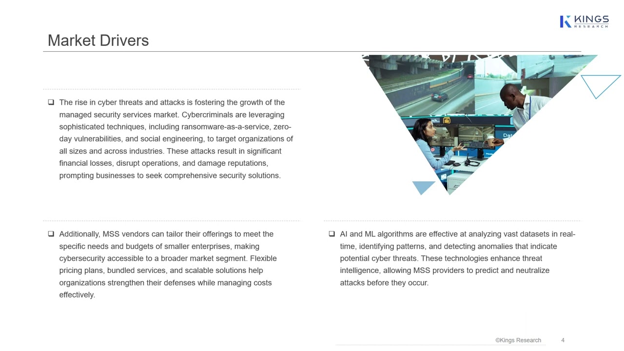 Managed Security Services Market