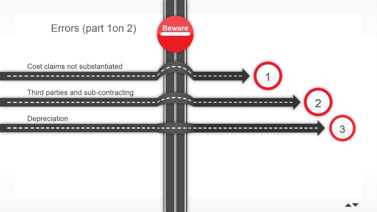 Cost claims for FP7 – Ten errors to avoid (introduction)