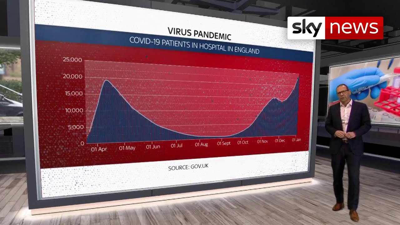 Why is England going into a coronavirus lockdown?