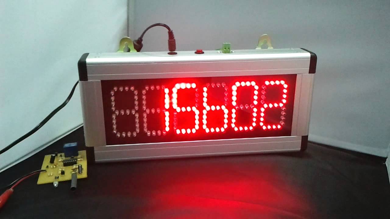 Production Counter