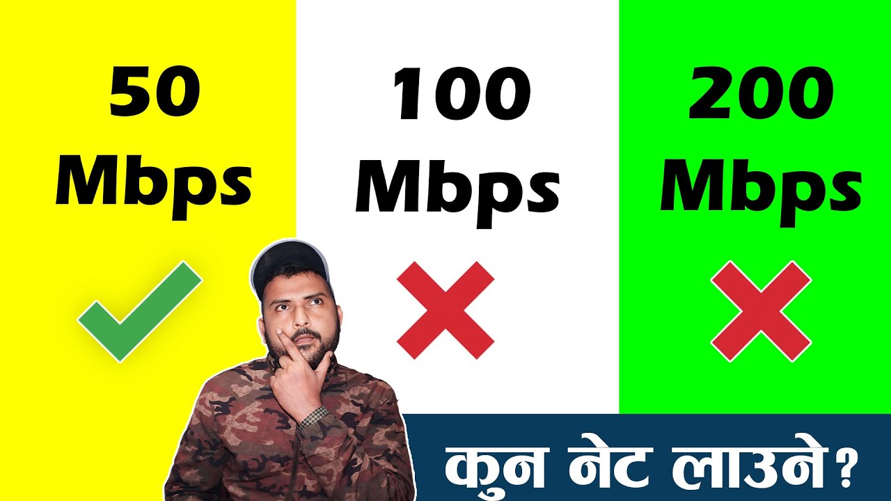 घरमा कति Mbps को Net/WiFi लाउने? How Much Internet Speed Do You Need How To Know? 2023 | Techno Kd