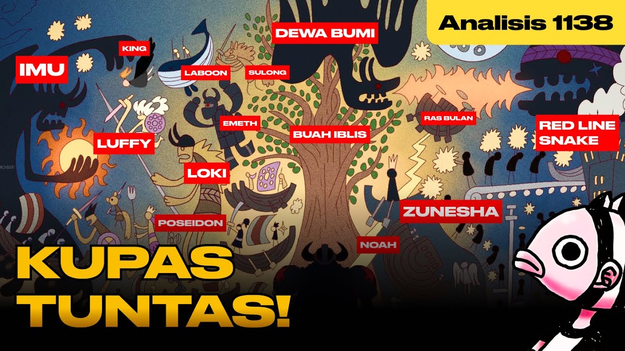 Kupas Tuntas Makna Mural dan Kitab Harley ‼️ (Analisis OP 1138)