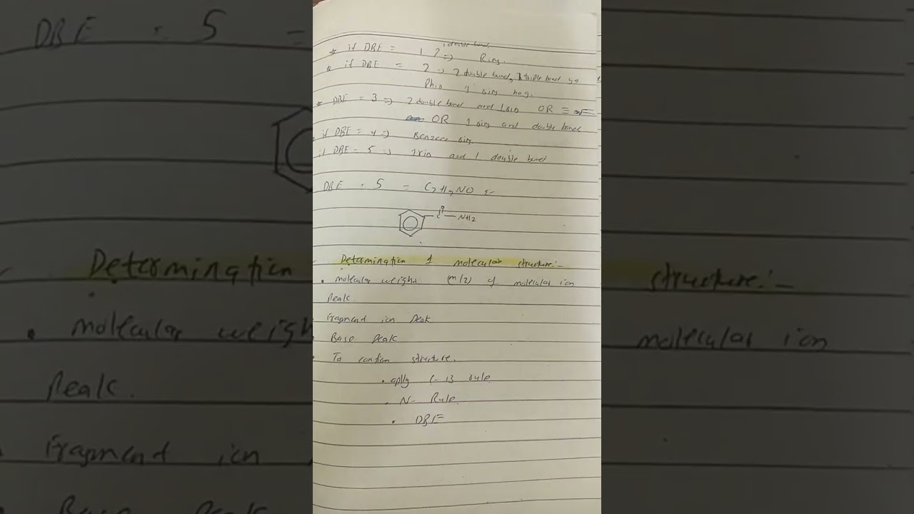 complete notes mass spectrometry|instrumentation|fragmentation|Applications|Molecular formula