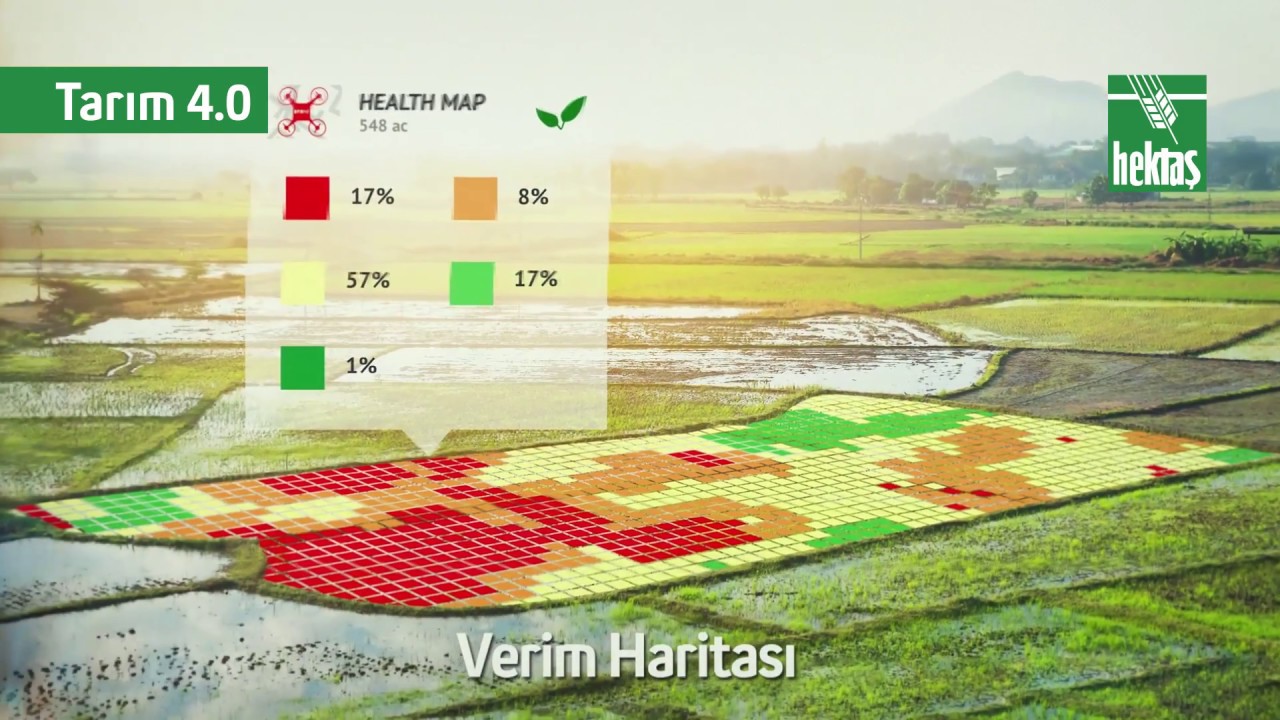 Hektaş Tarım 4.0