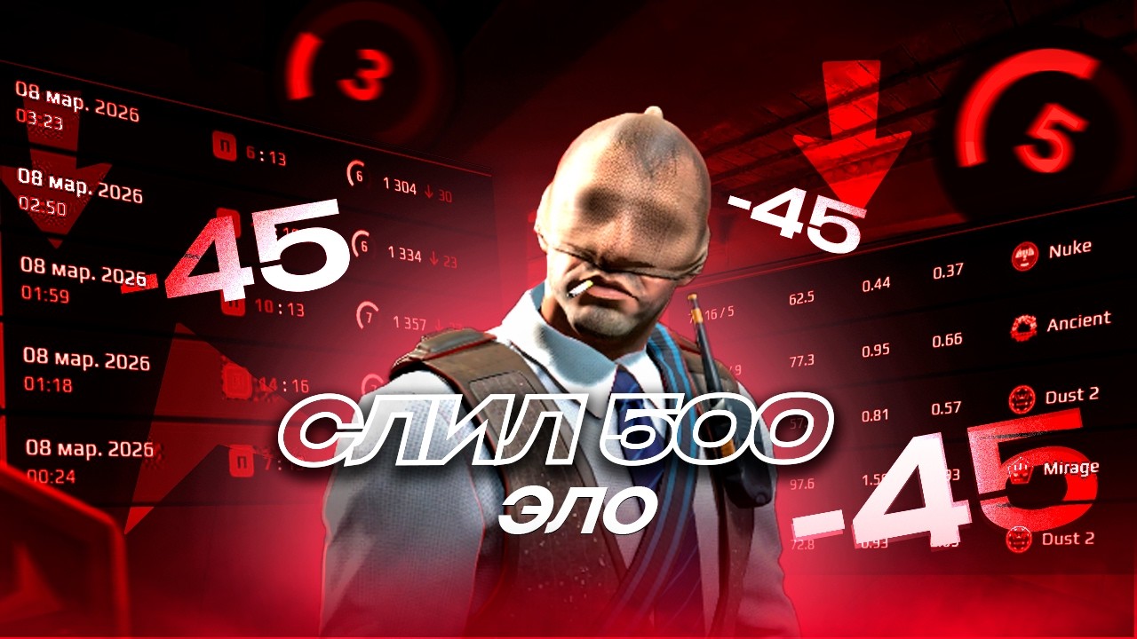 Я СЛИЛ 500 ЭЛО НА ФЕЙСИТ | ПУТЬ ДО 10 ЛВЛ FACEIT