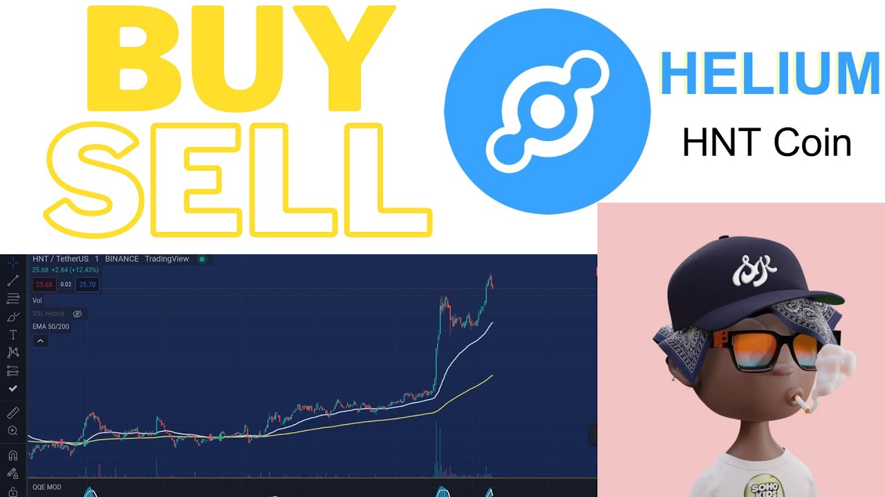 Helium: HNT -  BUY AND SELL ALERTS !!!!