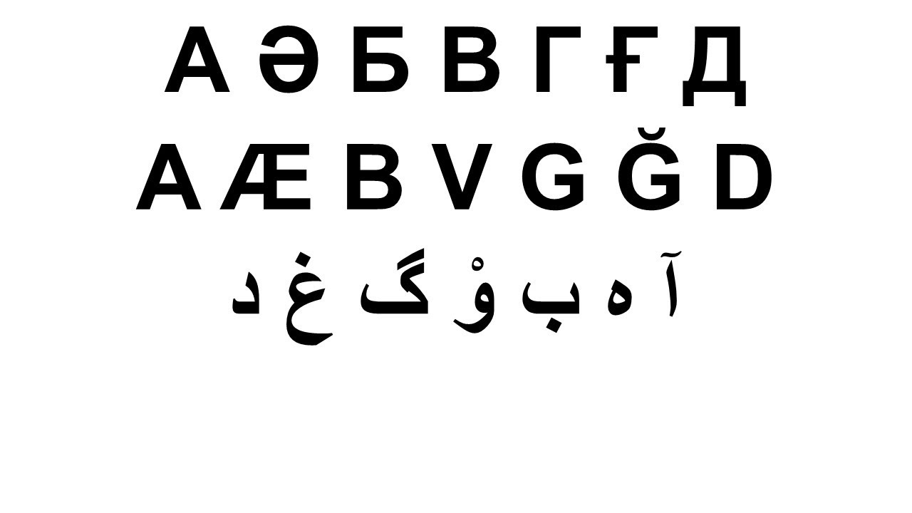 Laggy (Azurkish) Alphabet Song