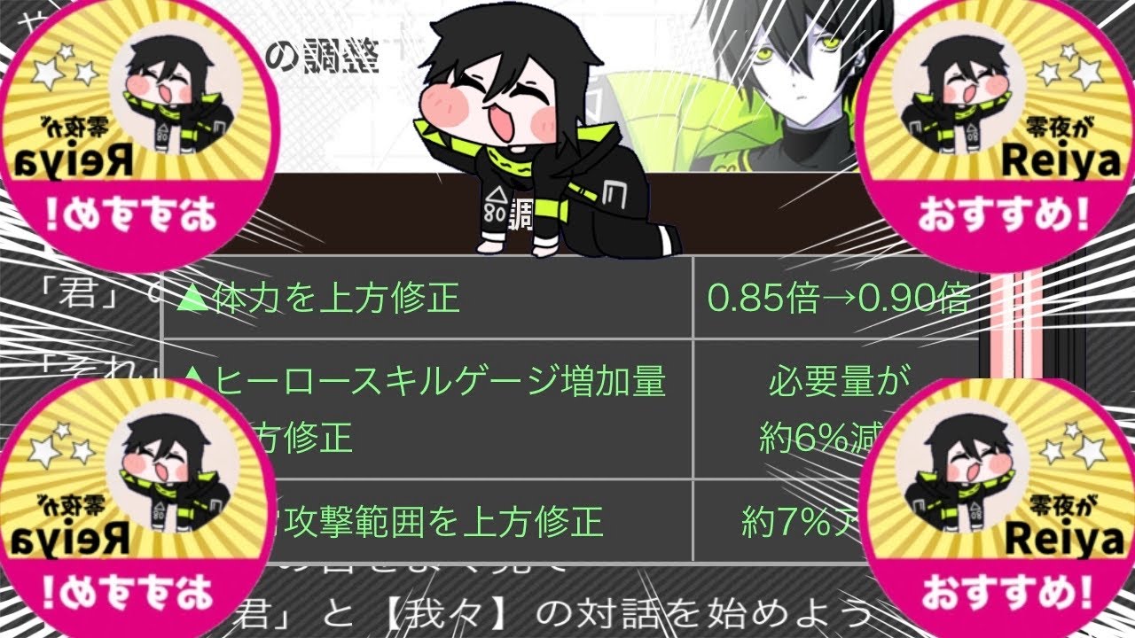 【#コンパス】零夜上方来たの流石に熱すぎるからﾚｲﾔと触る