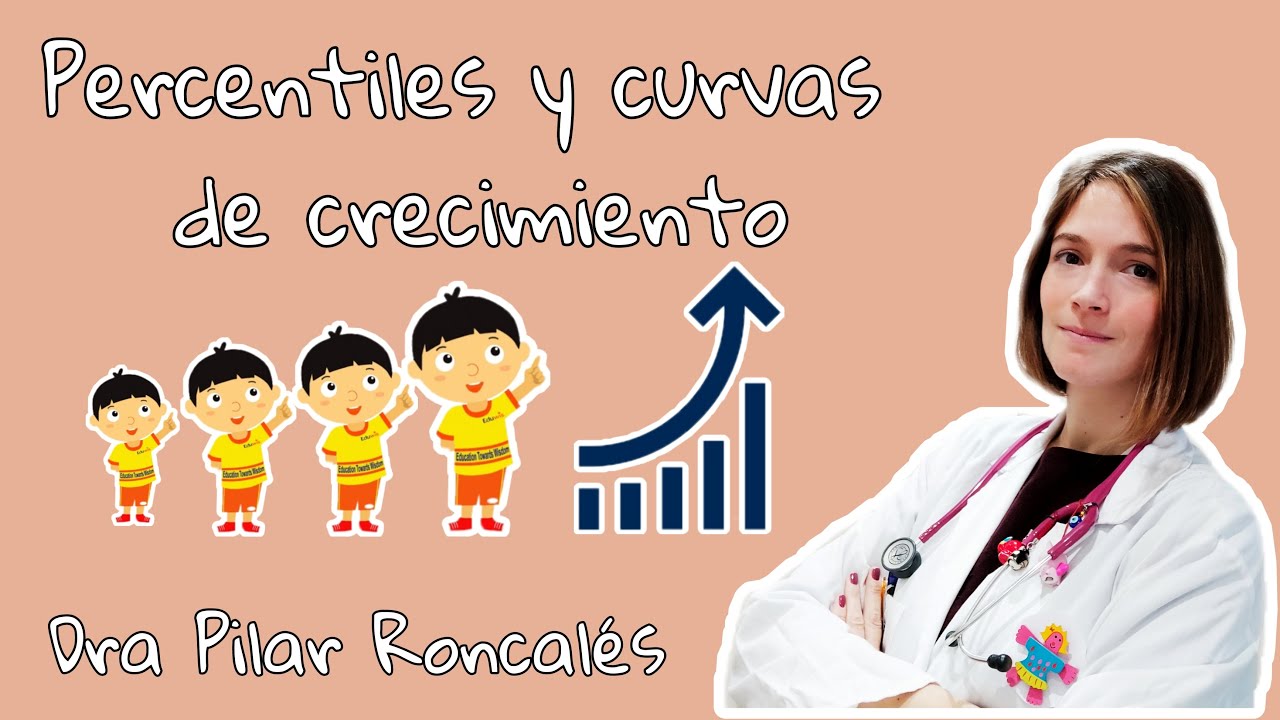 Percentiles y curvas de crecimiento, ¿qué significan? ¿para qué sirven?
